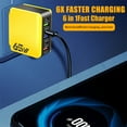 thumbnail image 3 of Bxaolu Upgraded 6-in-1 USB C Charger Fast Charging Wall Charger, 65W USB C Laptop Desktop Charger Adapter Compatible with Laptop, Phone, Yellow, 3 of 8