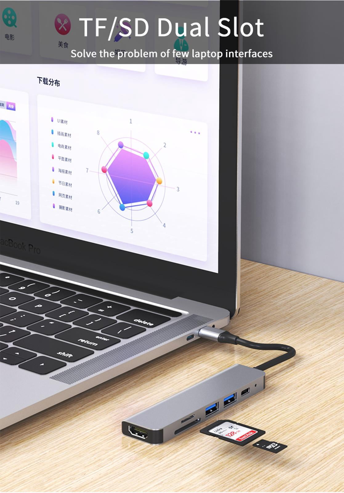 Expand Type C Laptop with 6-in-1 USB Hub 4K, Dual Card Slots, Fast USB Ports, Power Delivery
