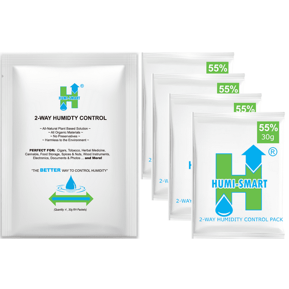 How Long Do Humidity Packs Last Humidity Control Packs