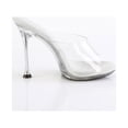 thumbnail image 5 of Fabulicious CUPID-401 Women's 4 1/2" Heel Mini-Platform Slides Sandals Clear Shoes, 5 of 5