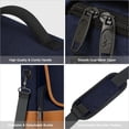 thumbnail image 3 of Bolsa para Laptop MATEIN 15.6" Resistente al Agua Mensajera Azul Marrón, 3 of 8