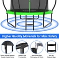 thumbnail image 3 of YORIN Trampoline for 3-4 Kids, 10FT Trampoline for Adults with Enclosure Net, Basketball Hoop, Ladder, 1000LBS Outdoor Recreational Trampoline with Light, Heavy Duty Round Trampoline, 3 of 7