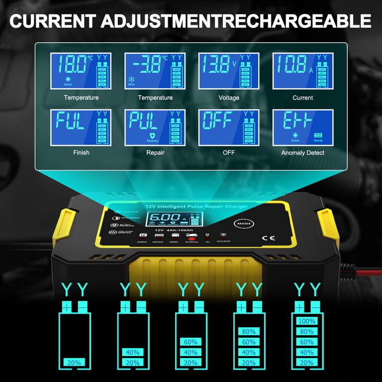 GPED 12V/6A Automatic Battery Charger with Temperature Compensation photo 3