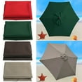 thumbnail image 5 of Spacious Heavy Duty 6 Rib Aluminum Frame Outdoor Patios Beach Umbrella 2Meter Windproof Rainproof UPF50+ Sun Protective, 5 of 8