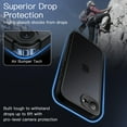 thumbnail image 3 of JETech Matte Case for iPhone 17e (2026) / iPhone 16e, Frosted Translucent Back Cover (Black), 3 of 6