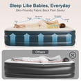 thumbnail image 3 of Lavisx Air Mattress 18" Queen Air Mattress with Built in Pump, Inflatable Mattress with Soft Flocked Top and Portable Carry Bag Adjustable Blow Up Mattress for Indoor, Guest, Travel, 3 of 7