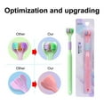 thumbnail image 4 of YAOMOBB Tooth Brush Comfortable Grip Adult Toothbrush Ergonomic Non Slip Design for Soft Tooth Cleaning, 4 of 7