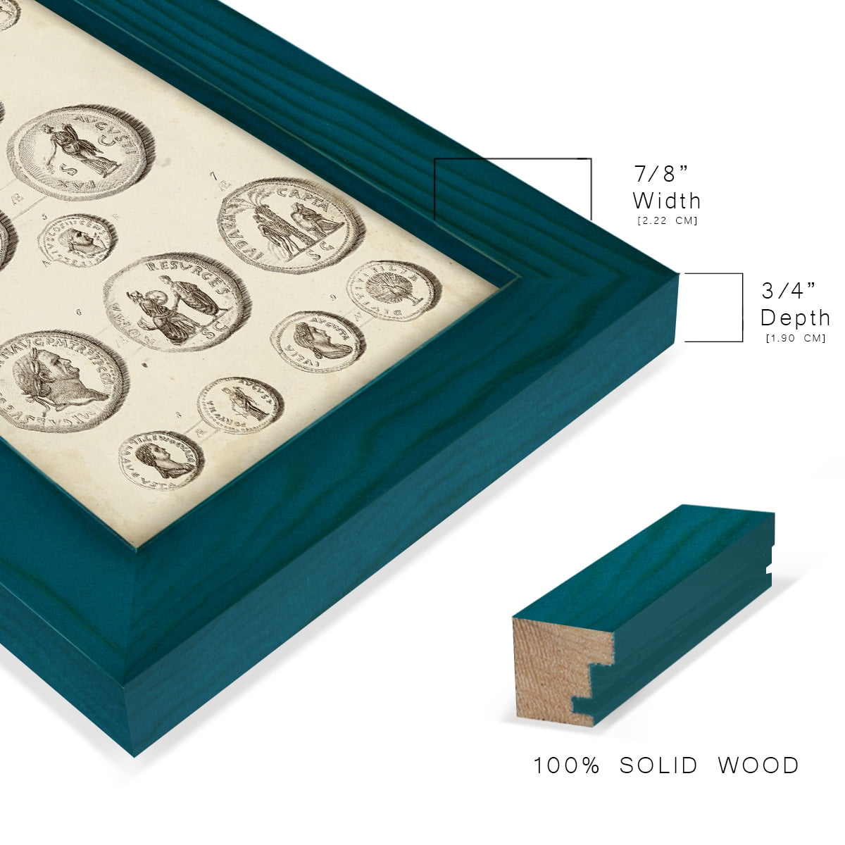 Antique Roman Coins III -Framed Print w/glass-Ocean Blue