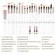thumbnail image 3 of Juego de 20 brochas de maquillaje, base en polvo, sombra de ojos, delineador de ojos, brochas cosméticas para labios, kit de aseo de maquillaje, ideal para uso profesional y diario Adepaton HMHZ158-4, 3 of 7