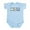 Sky Blue, variant on CafePress - Eat Sleep Art History Infant Bodysuit - Baby Light Bodysuit, Size Newborn - 24 Months