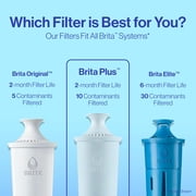 Brita Standard Water Filters for Pitchers and Dispensers - BPA-Free,Lasts Two Months or Gallons, Replaces 1,800 Plastic Water Bottles annually