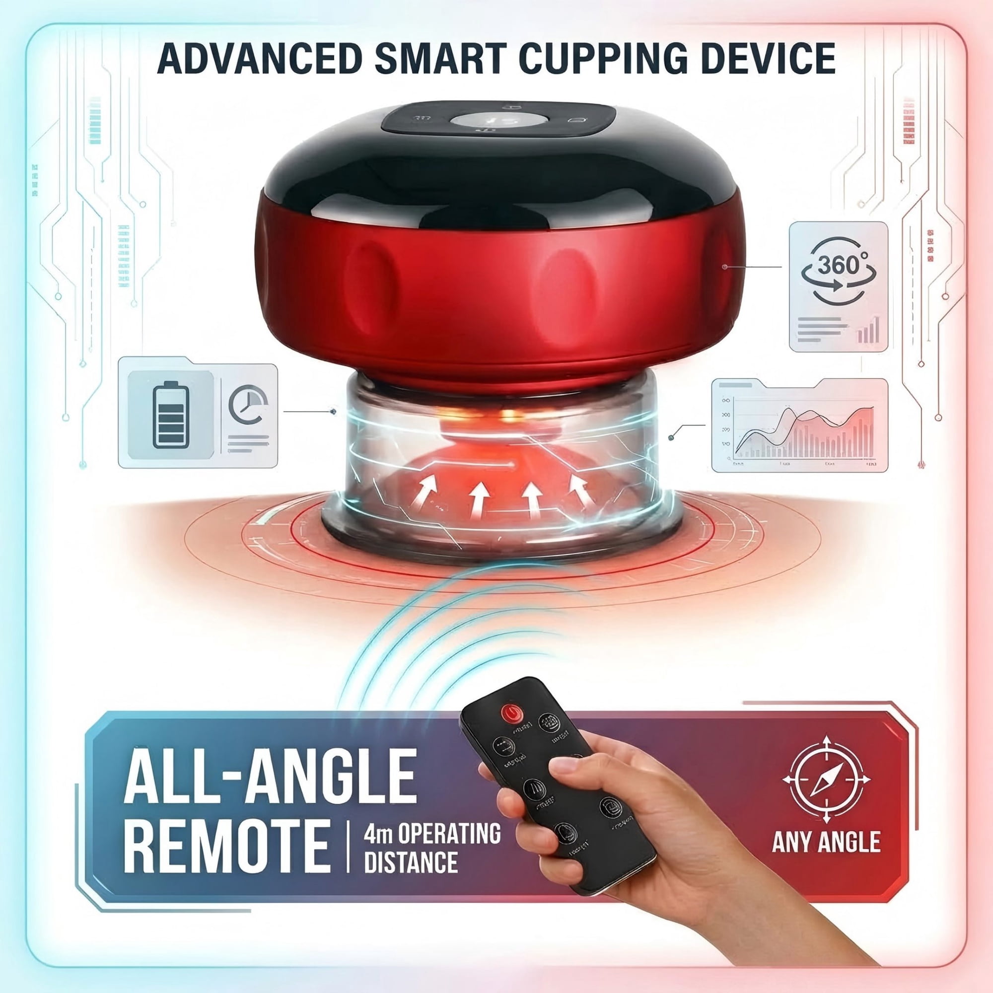 Wireless Remote Electric Smart Dynamic Cupping Massage Kit, 6-in-1 Cupping Set with 12 Intensity & Heat Levels, 3 Cup Sizes, 20-Min Timer, for Back, Neck, Shoulder & Muscle Relaxation