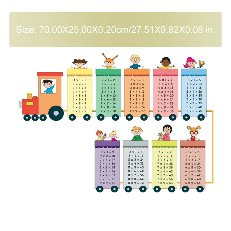 Sticker ludique tables de multiplication - TenStickers