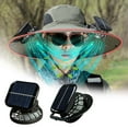 thumbnail image 2 of Solar and USB Rechargeable Battery Fan Hat,High Wind Power, Sun Protection, Comfortable Breathable Material, Adjustable Speeds, Ideal for Outdoor Activities like Fishing, Gardening, Golf, 2 of 4