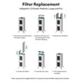 thumbnail image 2 of iAdaptAir 2.0 H13 Replacement Filter Set | Compatible with the Air Oasis iAdapt Air 2.0 Large Air Purifier Series | AOIA-2LRF, 2 of 2