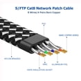 thumbnail image 4 of Cable Ethernet Orbram Cat 8 de 25 pies/7,6 m, nailon trenzado, 40 Gbps, 4 of 7