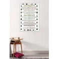 thumbnail image 2 of Guitar Chords II - Learn to Play Guitar Wall Poster, 22.375" x 34", Framed, 2 of 2