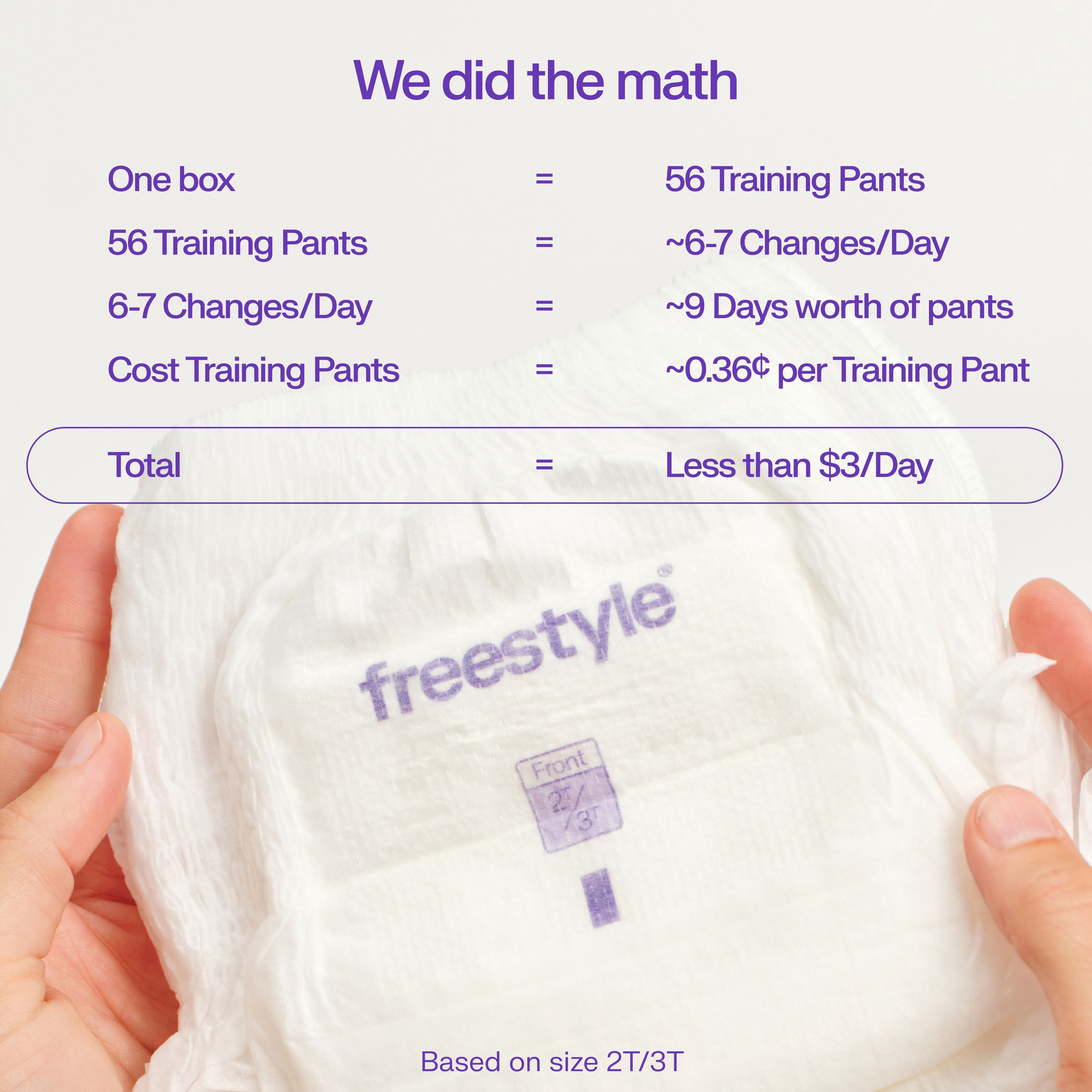 Hyper Absorbent Ultra Soft Training Pants 3T/4T (52 Count)