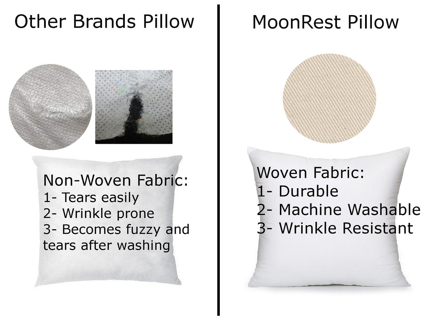 MoonRest 19x19 Inch Synthetic Down Alternative Square Pillow