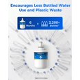 thumbnail image 3 of Waterdrop Plus DA29-00003G NSF 401 Refrigerator Water Filter, Replacement for Samsung DA29-00003B, DA29-00003A, Aqua-Pure Plus, HAFCU1, RFG237AARS, R, 3 of 9