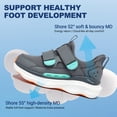 thumbnail image 3 of EQW Boys & Girls Walking & Running Shoes, Wide-Toe Box Non-Slip, 3 of 8