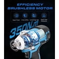 thumbnail image 4 of HOTREE Cordless Impact Wrench, 1/2 inch Brushless High Torque Impact Gun, 260 ft-lbs Max Torque, 3000 RPM, 2x 2.0Ah Batteries and Charge, 4 of 8