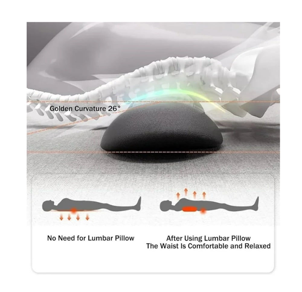 Smooth Spine Triple Fusion Back Massager, 2026 New Triple Fusion Massager for Sciatica, with Electric Traction Lifting & Heat Compress, All-Round Support, Relieve Neck/Shoulder Discomfort