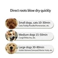 thumbnail image 2 of CYYI 2-in-1 Pet Hair Dryer – 3-Speed Adjustable Dog Grooming Dryer with Brush, Portable for Home Use, Overheat Protection, 2 of 8