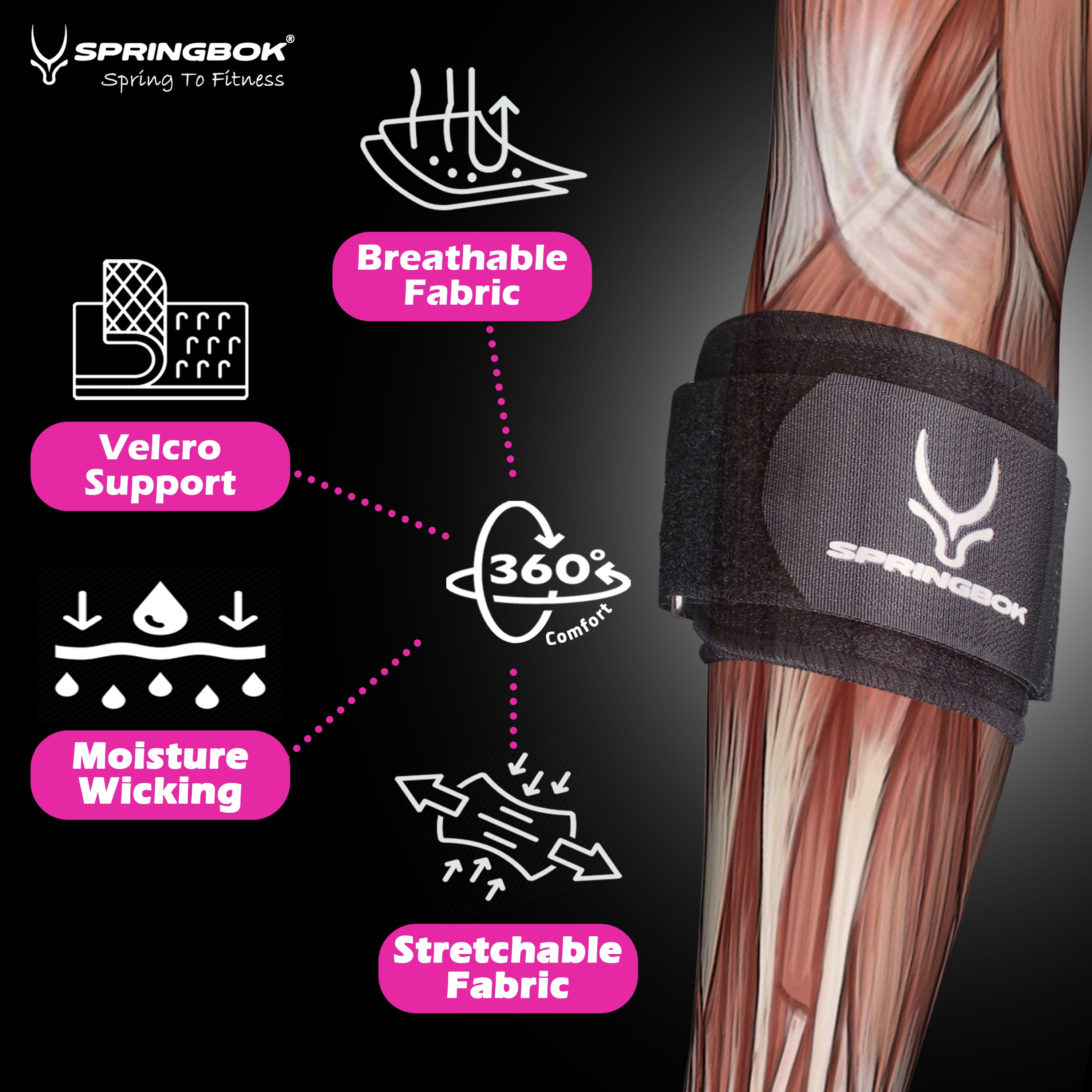 Springbok Tennis Elbow Brace – Adjustable Elbow Strap for Tendonitis & Golfer's Elbow – Compression Support Band for Forearm Pain Relief – Non-Slip Fit for Men & Women (Single, Black)