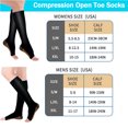 thumbnail image 6 of 3 Pairs Zipper Open Toe Copper Compression Socks for Women & Men Circulation 15-20 mmhg - Better Blood Flow, Swelling, Best Support for Medical, Running, Nursing, 6 of 6