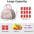 thumbnail image 4 of Insulated Lunch Bag Women, Reusable Seastar Coral Underwater Seashore Farmhouse Tote Lunch Box, Leakproof Cooler Lunch Bags for Work Office Travel Picnic, 4 of 4