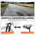 thumbnail image 4 of SKERI Electric Tricycle for Adults, Black Electric Trike Motorized Three Wheel Electric Bicycle, 350W 48V Adult Electric Tricycle with 7 Speeds and Large Basket, 4 of 15