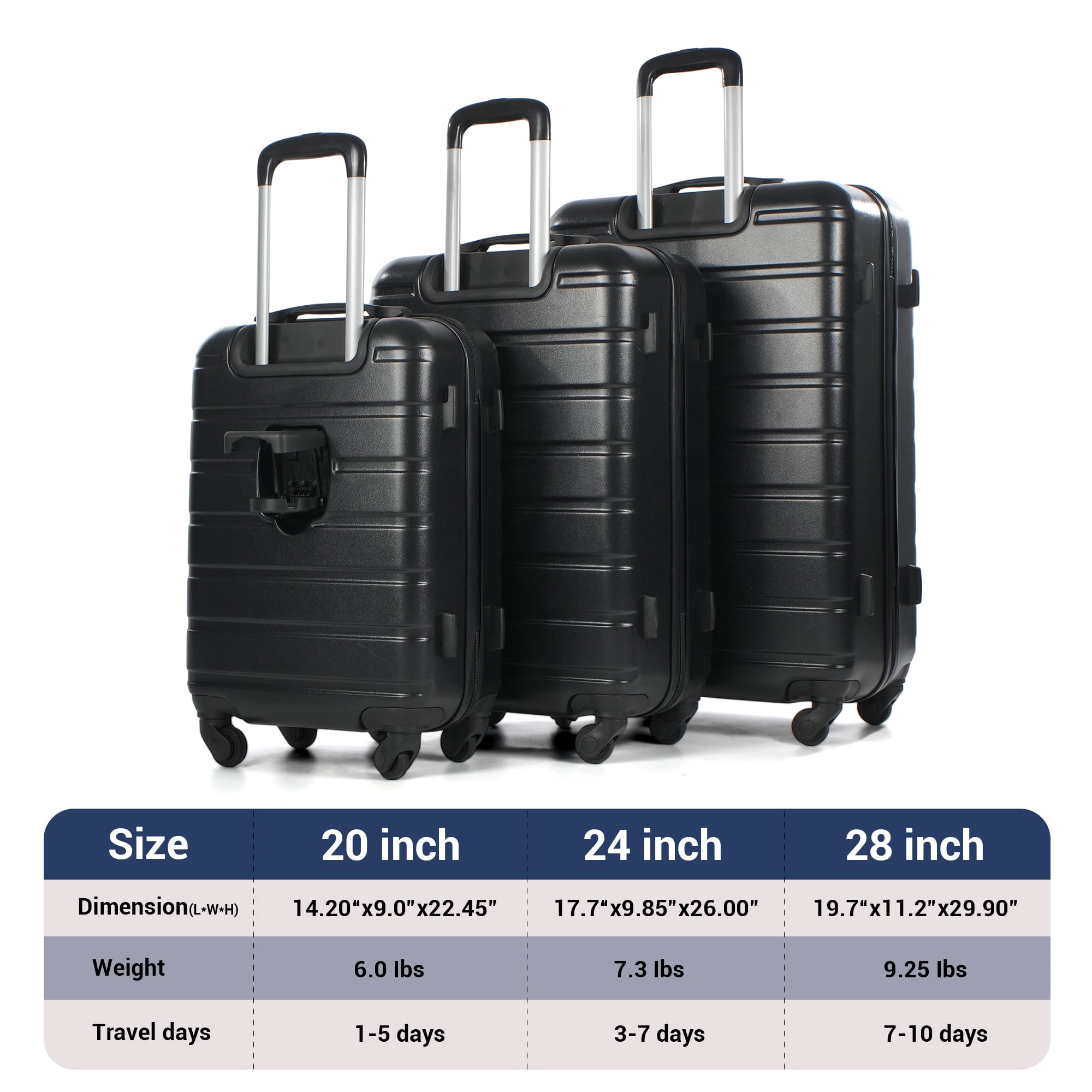 NiceTravel Luggage Set (20/24/28 inch),Hard-shell suitcase with Cup Holder(20"), Combination Locks & 360° Spinner Wheels, Black