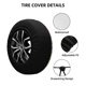 thumbnail image 2 of Fotbe Colored Armadillos Funda de Llanta de Repuesto con Estampado, Engrosada, Ajuste Universal para Jeep, Remolque, RV, SUV, Camión-17 inch, 2 of 6