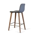 thumbnail image 4 of Gingko MAC301-GRY Mackay Grey Counter Stool with Walnut Wood Legs Polyester Upholstered Seat, 4 of 5