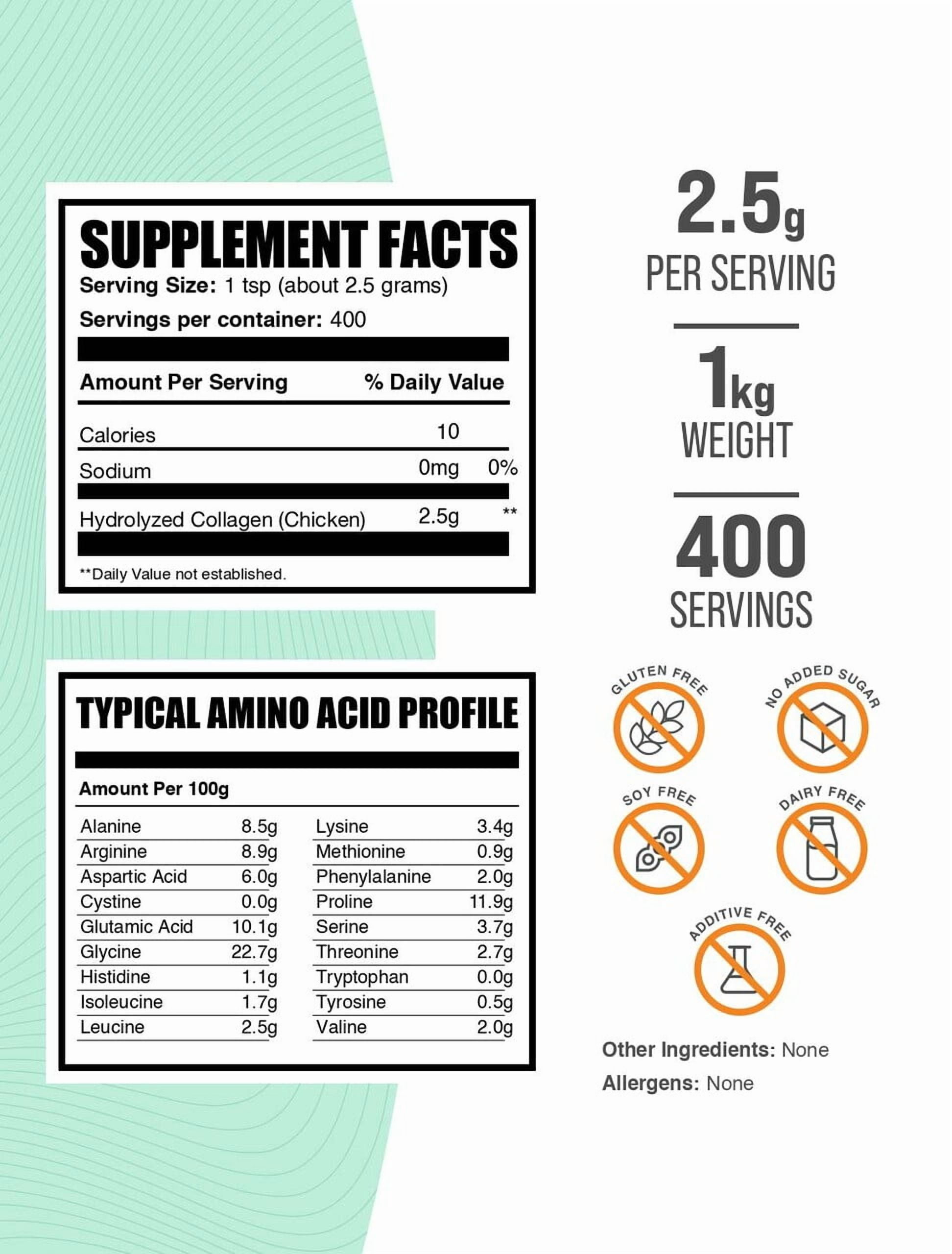 BulkSupplements Chicken Collagen Powder - Collagen Supplement, Hydrolyzed - Unflavored, 1kg (2.2 lbs)