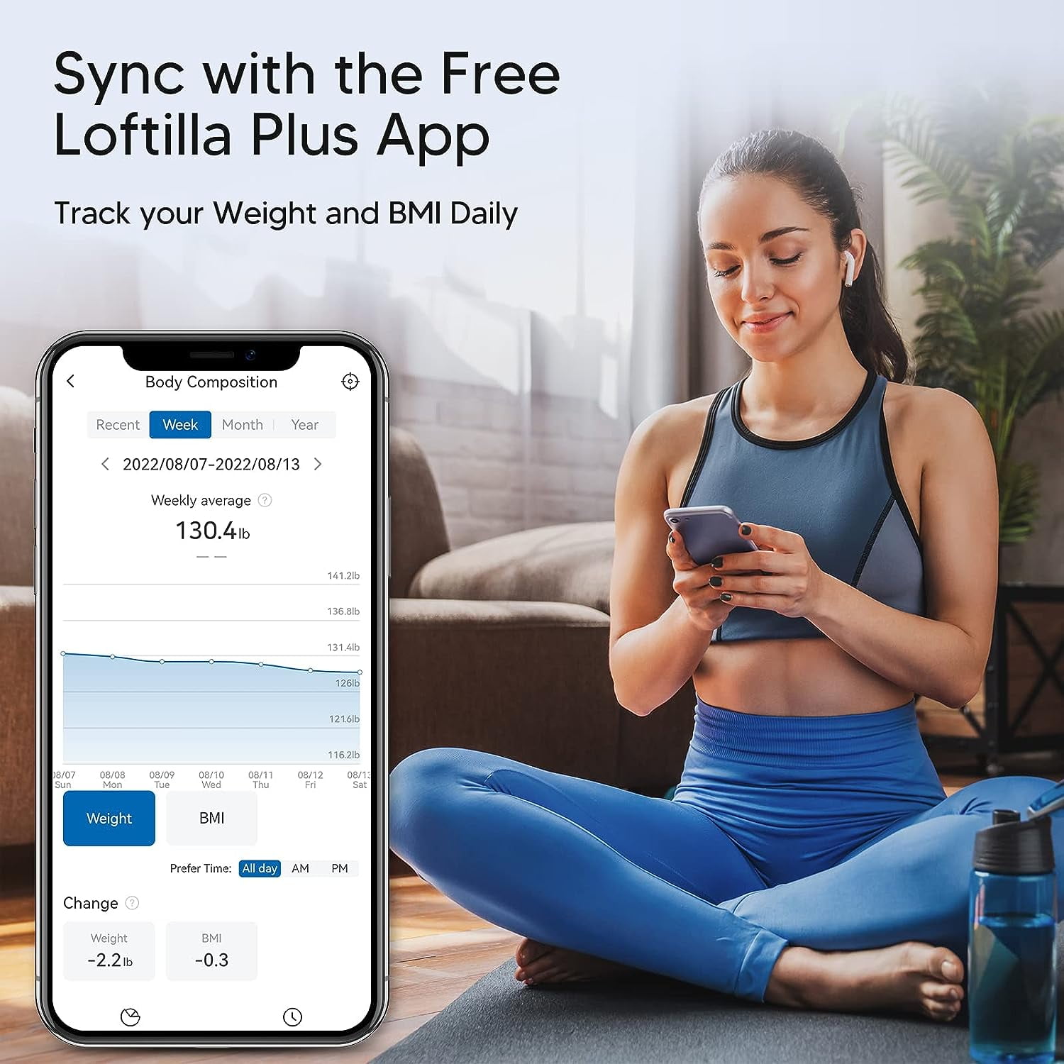 App Loftilla Plus Setting – How can I connect the app to Apple Health? –  Loftilla Smart Weight Scales