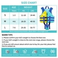 thumbnail image 4 of Gogokids Kids Swim Vest Life jackets for Toddler,Buoyancy Float Swim Learning Training Swimwear Vest Suitable for Boys and Girls 33-77 lbs/1-9 Years, 4 of 13
