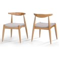 thumbnail image 1 of Francie Fabric with Walnut Finish Dining Chairs  2-Pcs Set  Light Grey / Walnut, 1 of 7