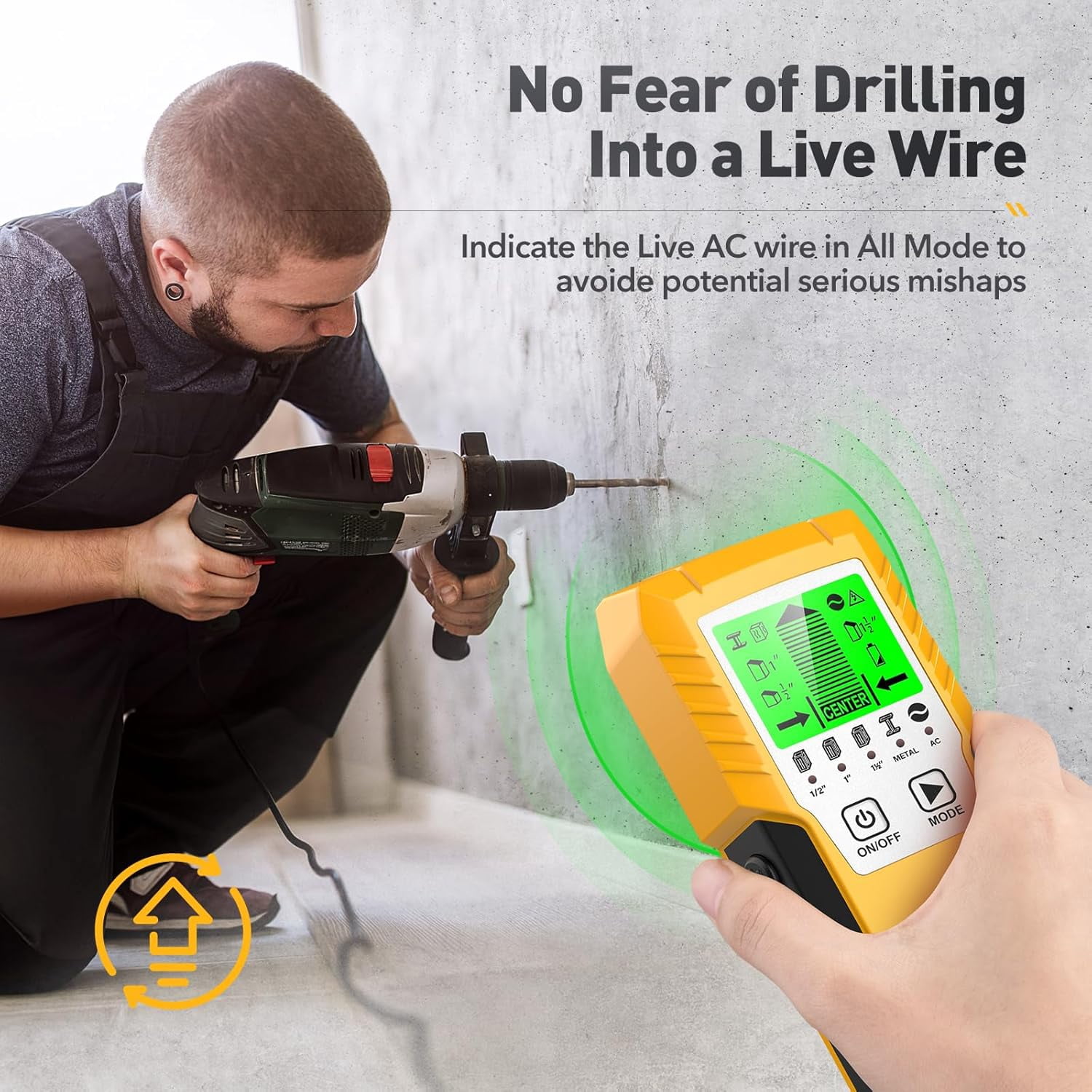 Stud Finder Wall Scanner Detector - 5 in 1 Electronic Wall Wood Metal Stud Locator Edge Center Sensor Beam for Live AC Wire Pipe Metal Lumber Joist Drywall Framing Detection