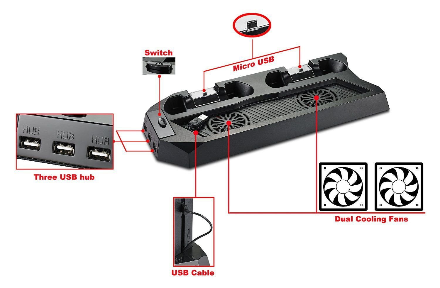 playstation 4 dual charging and cooling stand