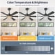 thumbnail image 5 of Ventilador de Techo con Lámpara y Control Remoto Fanyamei 52 Pulgadas Negro, 5 of 8