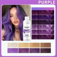 thumbnail image 6 of Hair Shampoo,Shampoo Hair Dye for Women,Color Shampoo Hair Dyes Fast Dyes Hair Color Hair Agent Plant Ingredients,Hair Dye Shampoo for Women & Men,Long-Lasting & Natural Hair Shampoo(Blue), 6 of 9