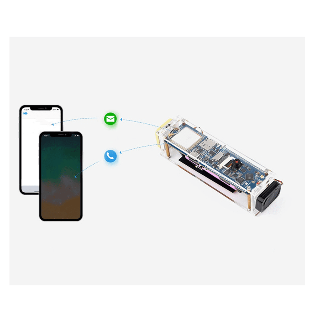 ESP32-S3 A7670E 4G Development Board LTE Cat-1 / 2G / WiFi / Bluetooth / Telephone Call / SMS / GNSS Positioning Support,1 x Development Board 1 x Speaker 1 x USB Cable