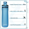 Opard 20 Oz Sports Water Bottle, BPA Free Tritan Plastic, Leak Proof