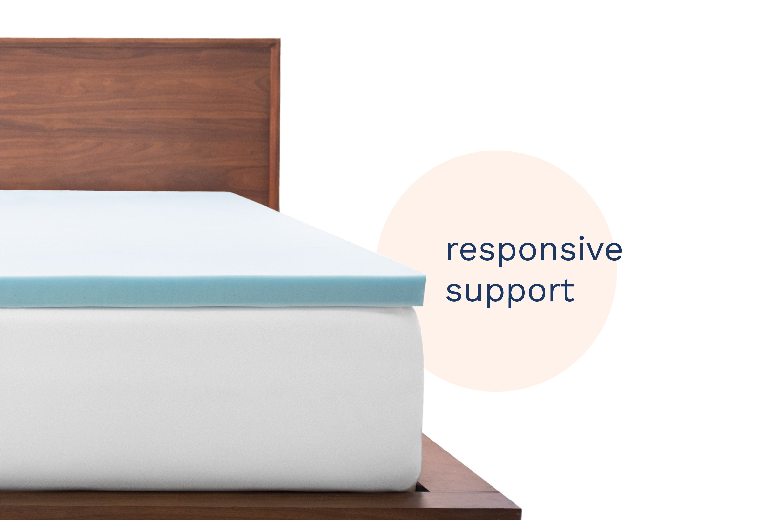 MEMORY FOAM AND REFLEX FOAM COMBINED CUT IN ANY SIZES Make Your Own Mattress 