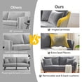 thumbnail image 6 of Ktaxon Mid-Century Modern Loveseat, Linen Blend 2-Seater Sofa, Solid Wood Frame Couch for Living Room, Apartment Gray, 6 of 10