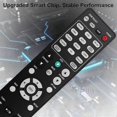 thumbnail image 3 of Replace RC024SR Remote for Marantz AV Surround Receiver Sub RC025SR, 3 of 5