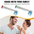 thumbnail image 6 of Unique Bargains 8pcs Electric Toothbrush Replacement Heads Kit White Gentle Clean Nylon Bristles, 6 of 6
