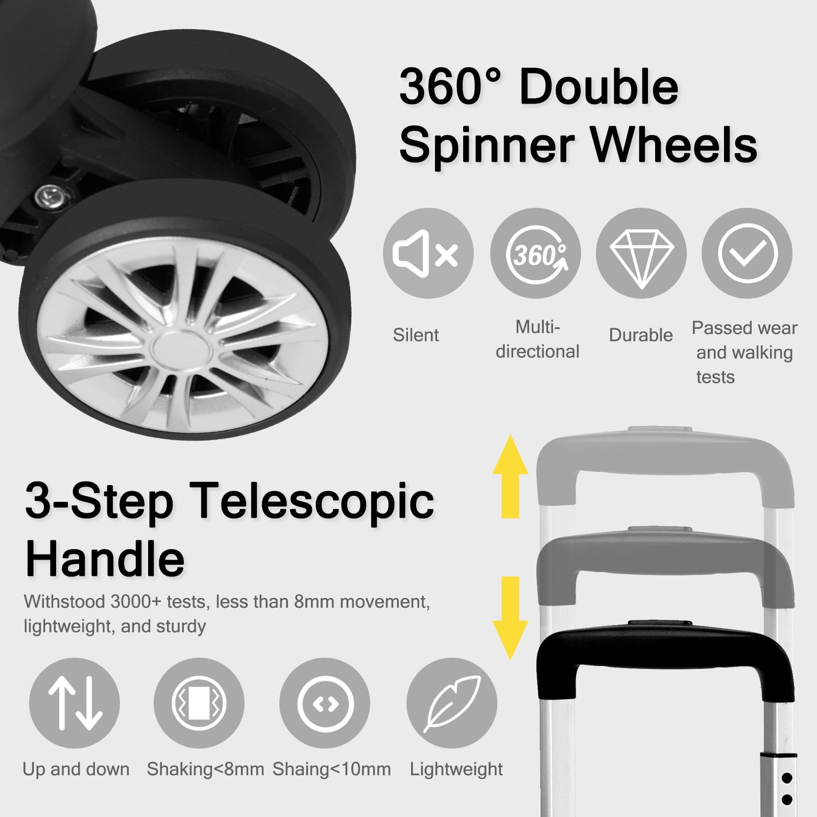 Ktaxon 3-Piece Hardshell Luggage Set Lightweight ABS+PC Carry On Suitcase with TSA Lock, 360° Spinner Wheels Black
